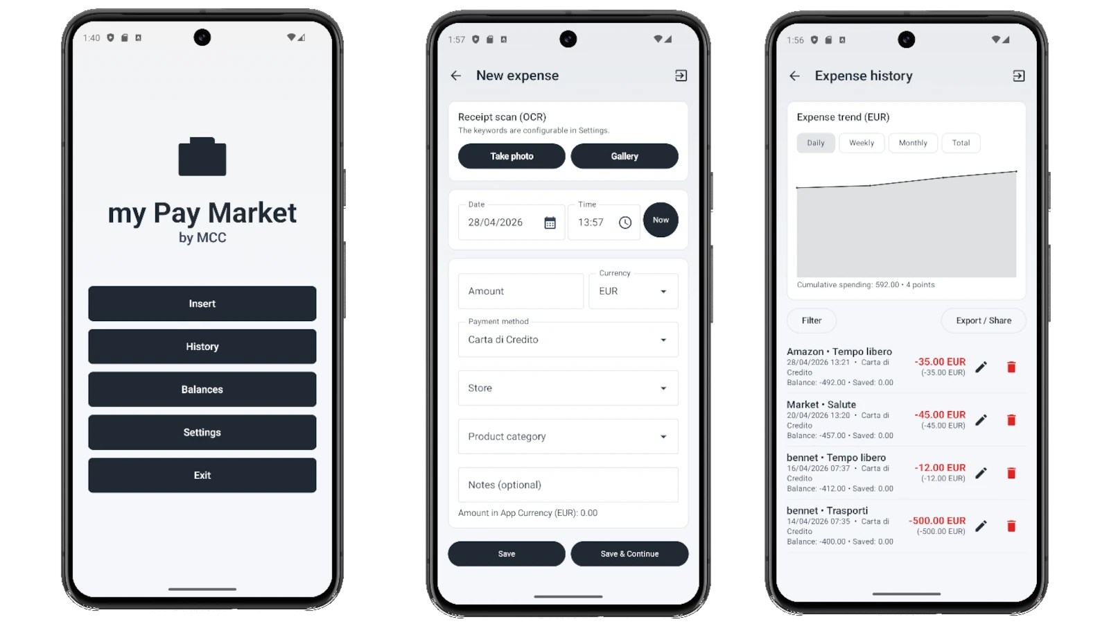 My Pay Market